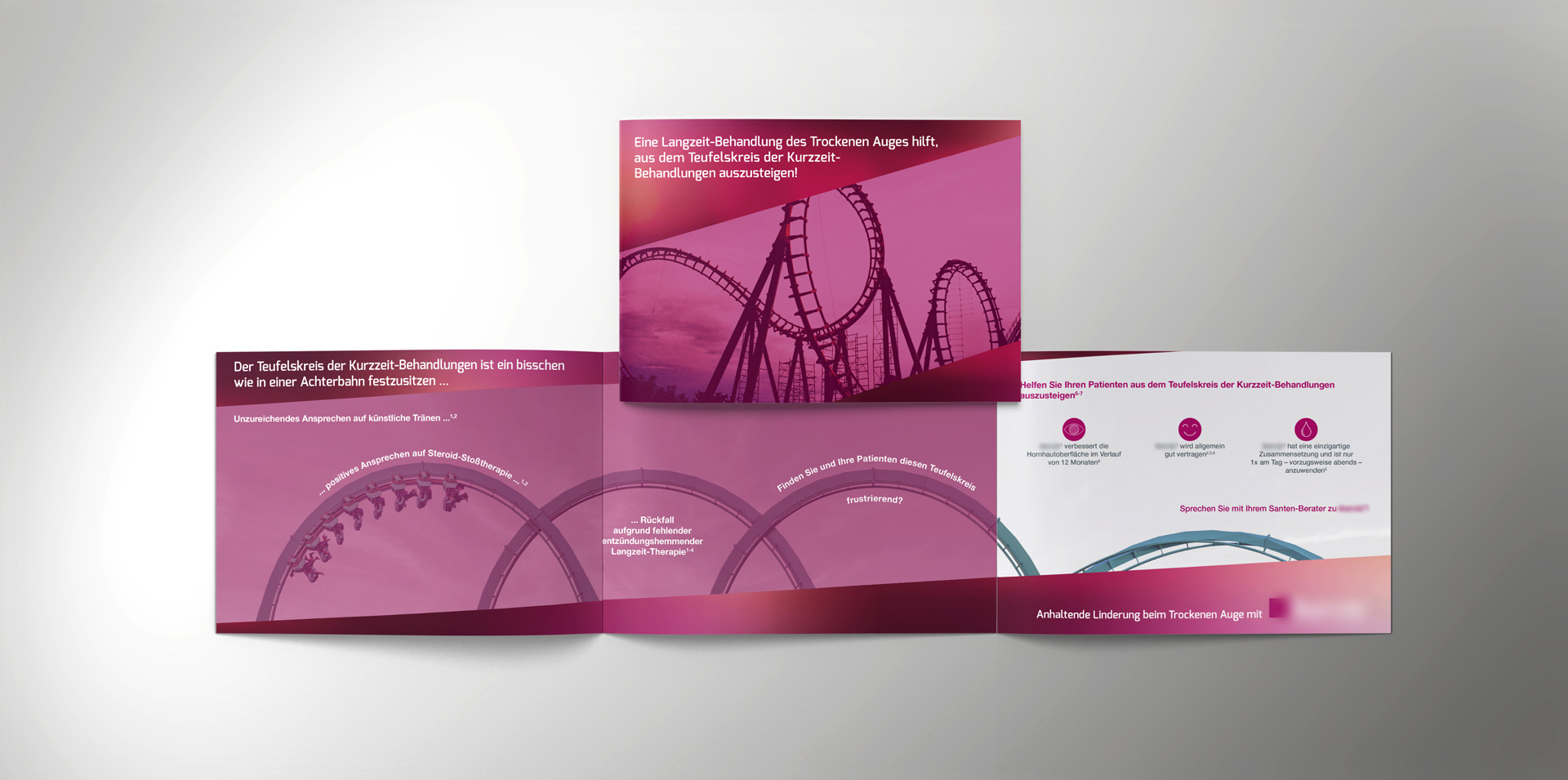 Santen Teufelskreis Kampagne Slideshow Rollercoaster